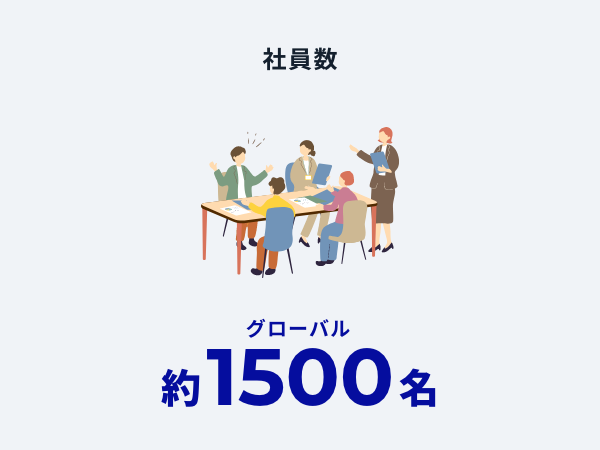 社員数